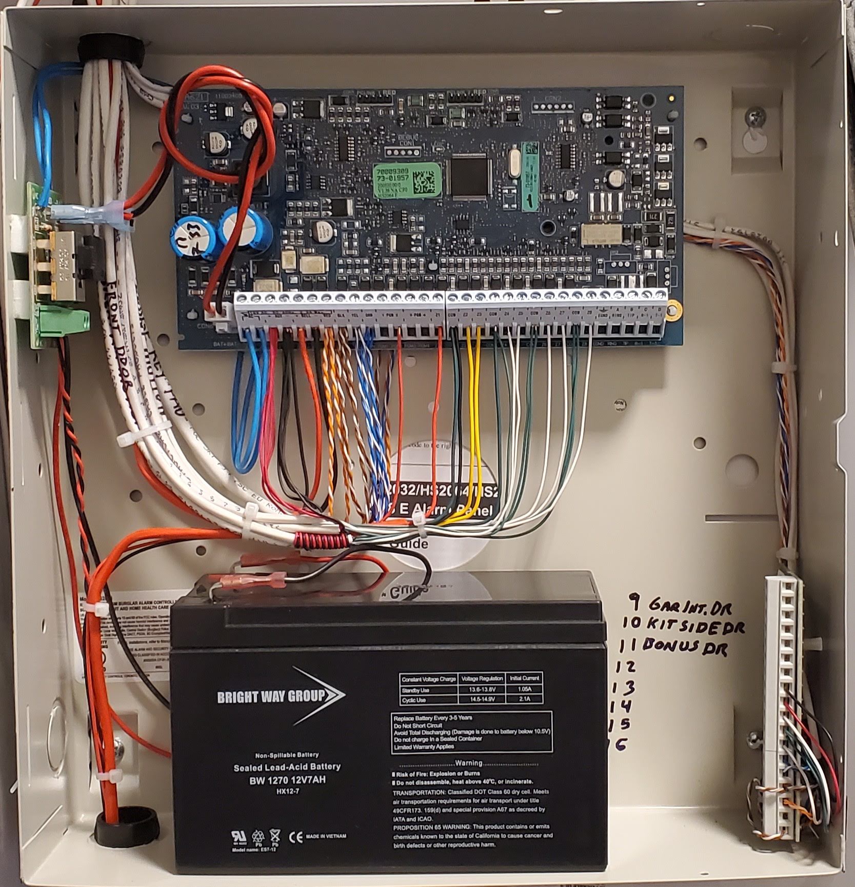 PanelWiring