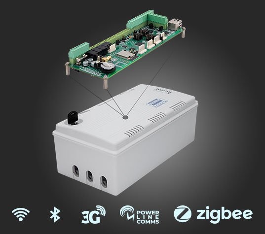 SoftconController